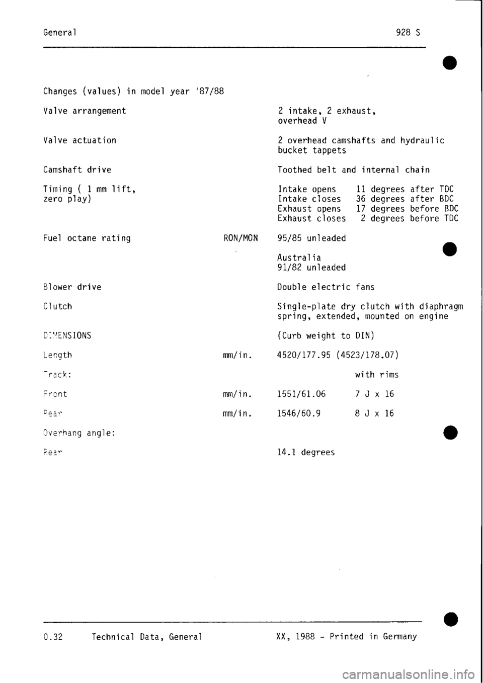 PORSCHE 928 1995  Service Repair Manual 