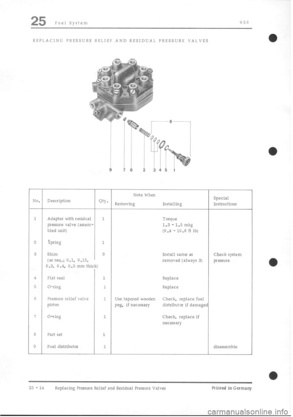 PORSCHE 928 1995  Service Repair Manual 