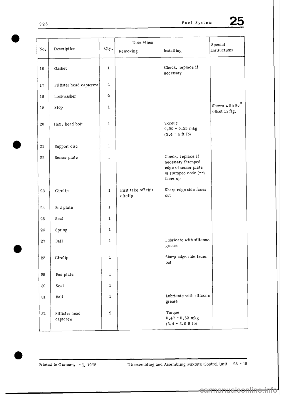 PORSCHE 928 1995  Service Repair Manual 
