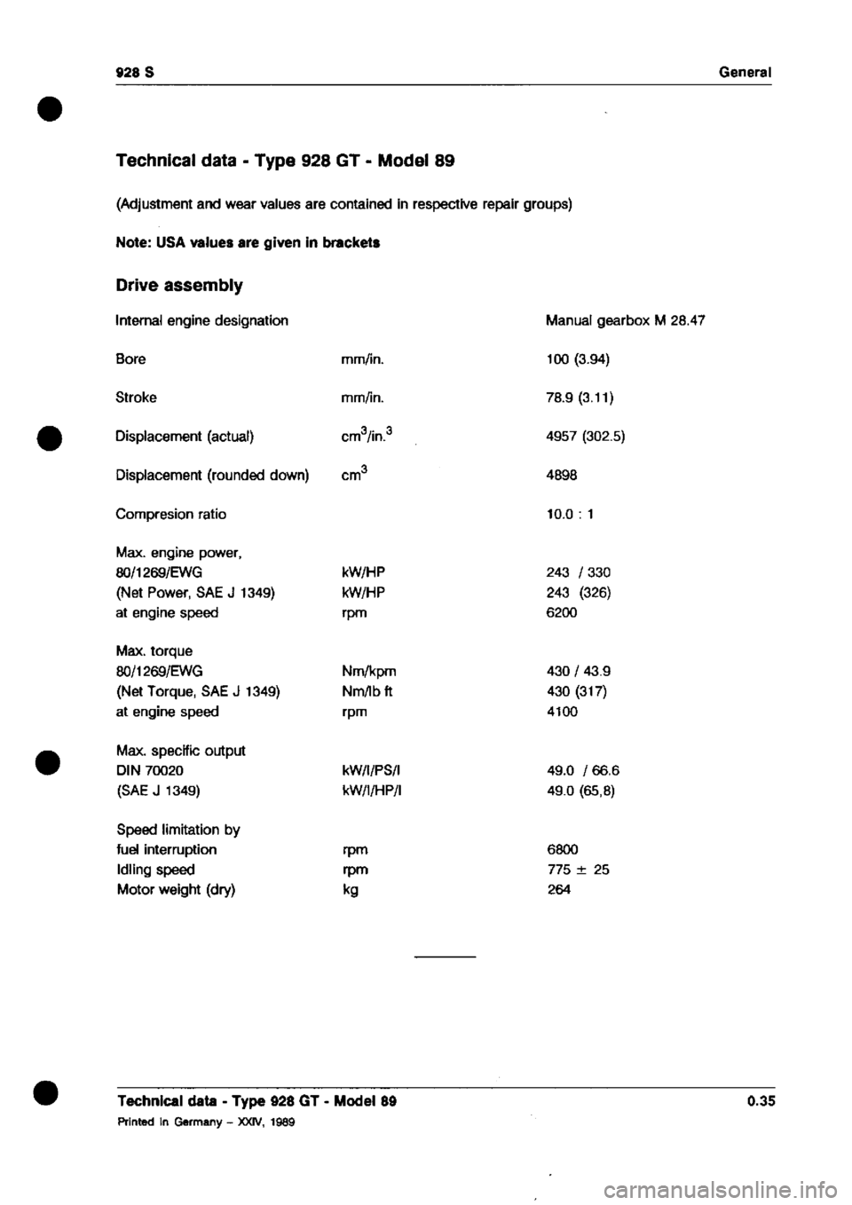 PORSCHE 928 1995  Service Repair Manual 