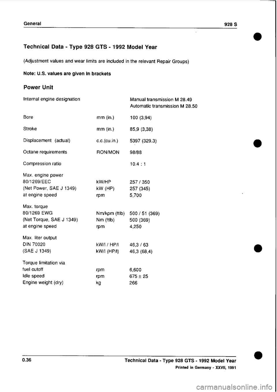 PORSCHE 928 1995  Service Repair Manual 