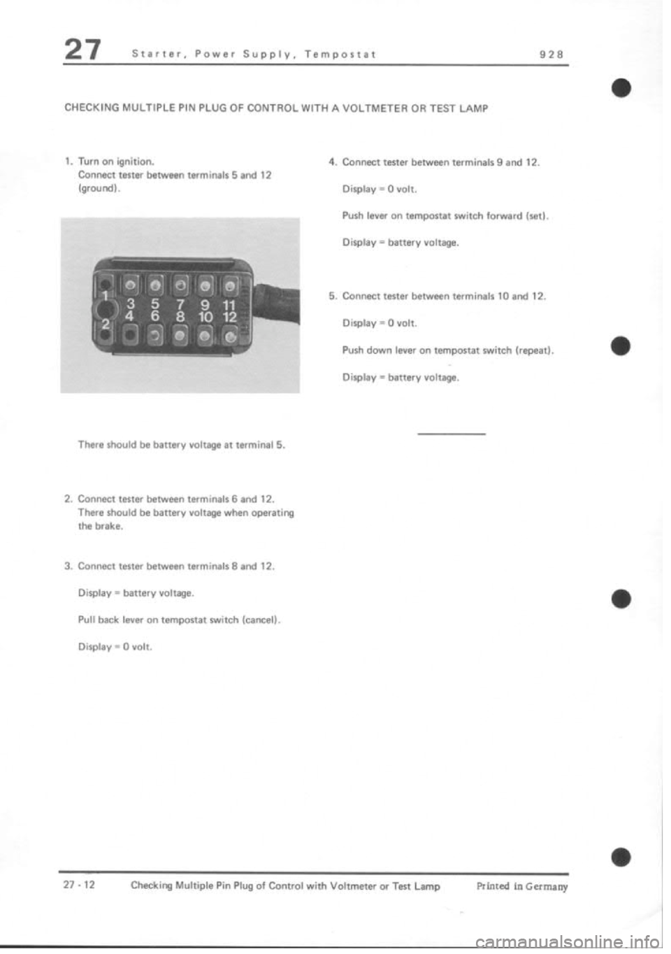 PORSCHE 928 1995  Service Repair Manual 