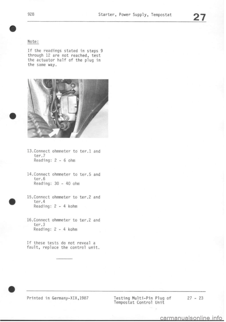 PORSCHE 928 1995  Service Repair Manual 