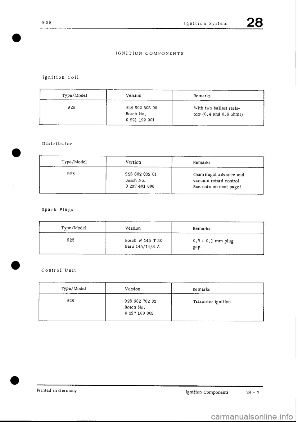 PORSCHE 928 1995  Service Repair Manual 