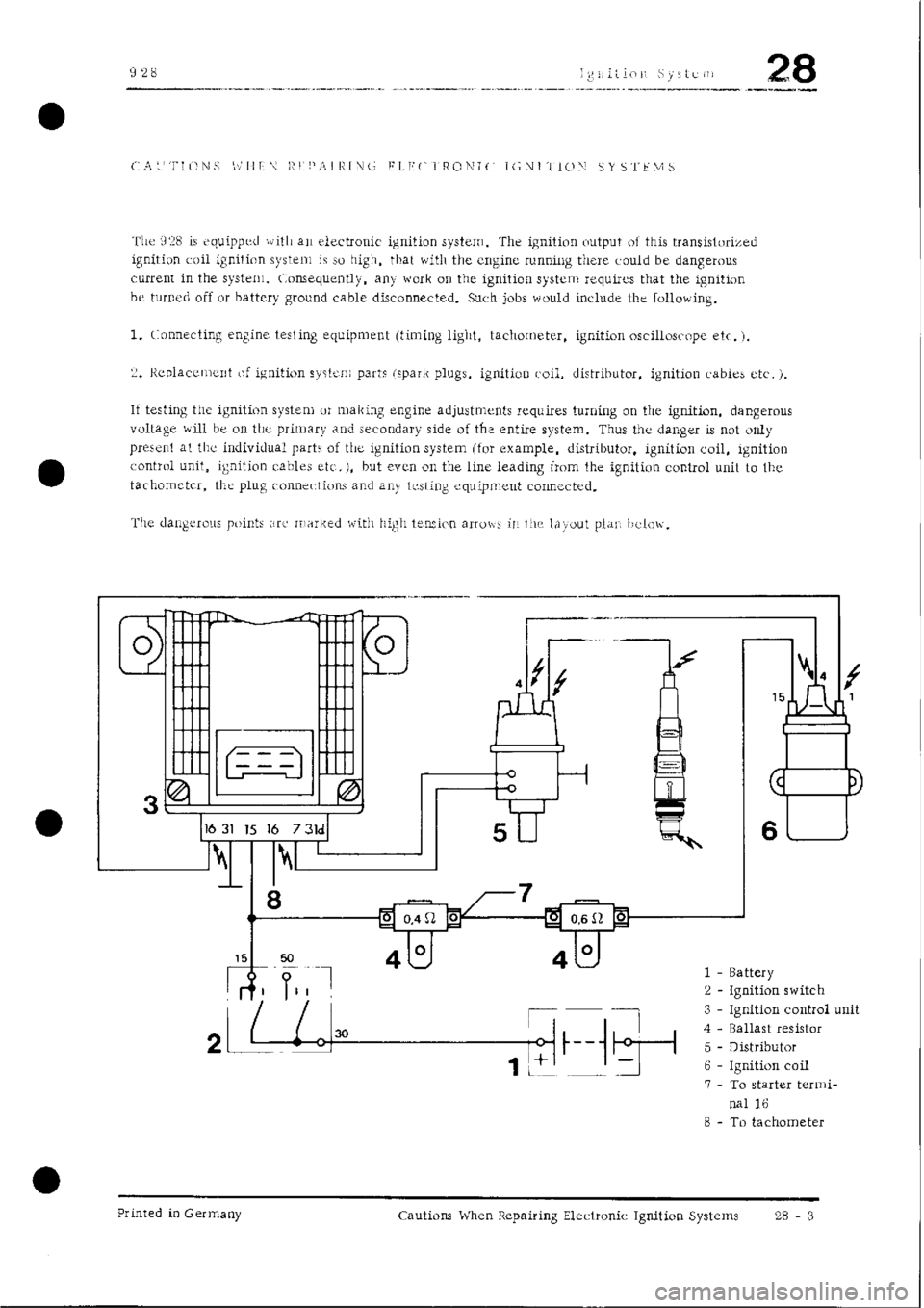 PORSCHE 928 1995  Service Repair Manual 