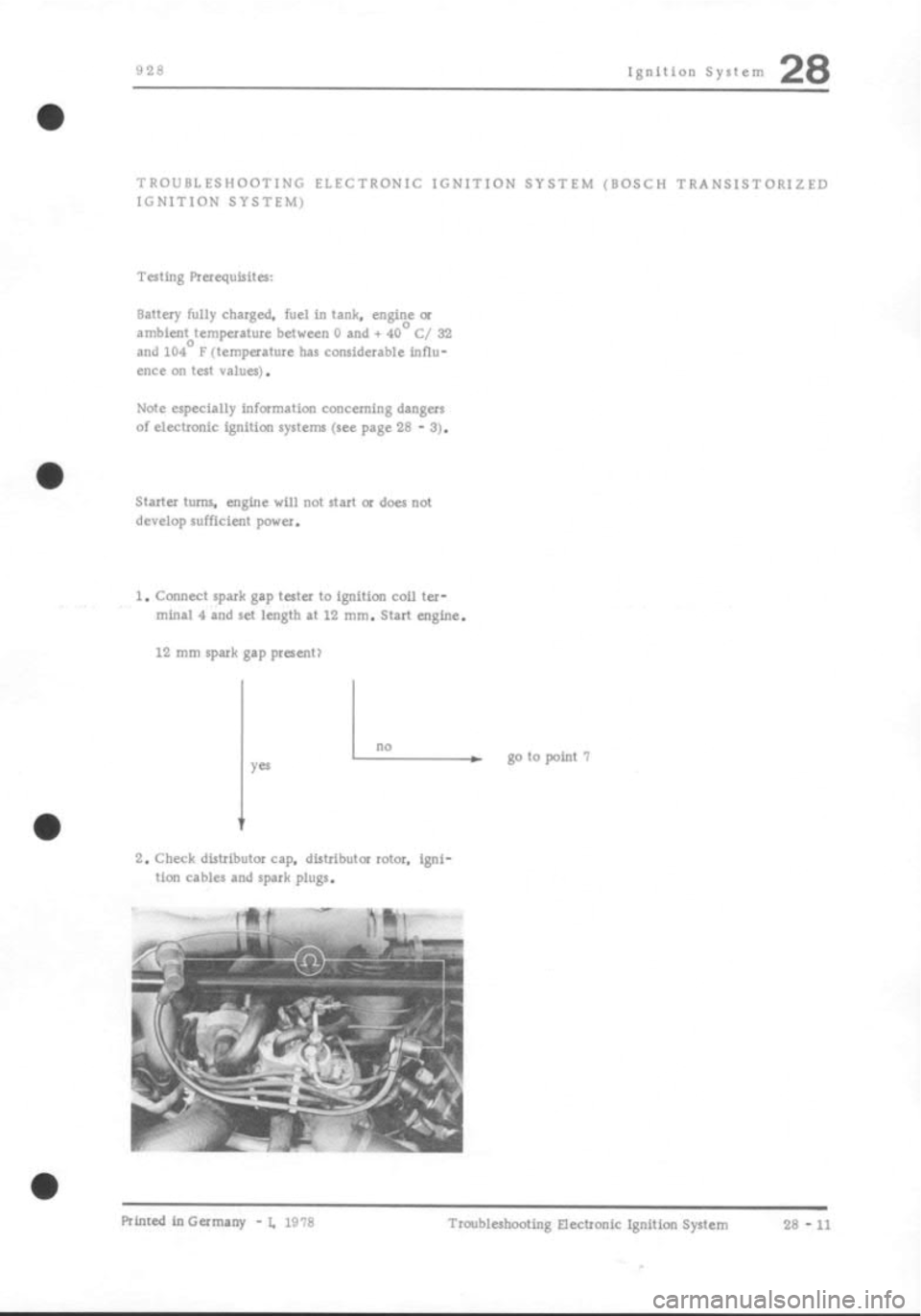 PORSCHE 928 1995  Service Repair Manual 