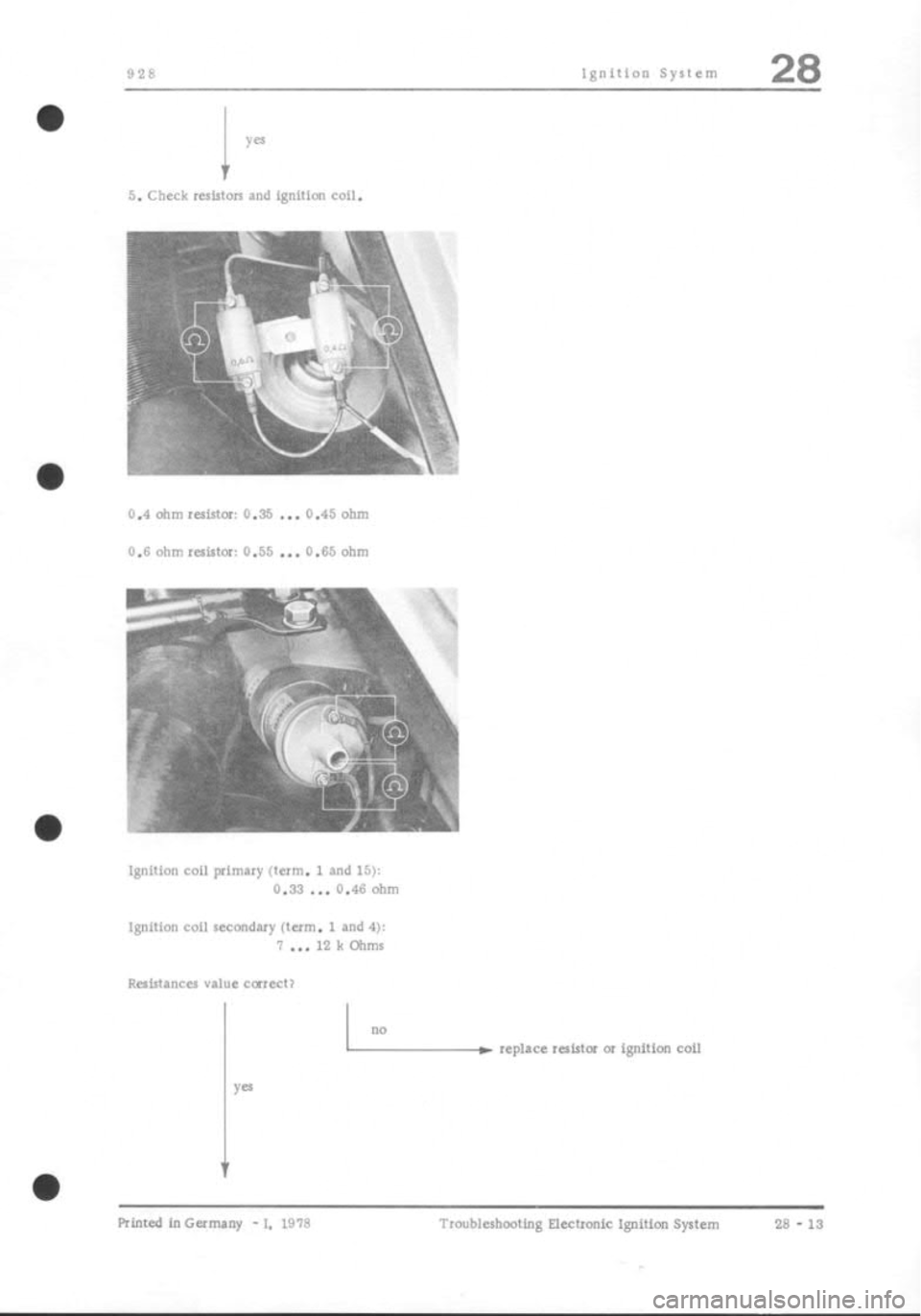 PORSCHE 928 1995  Service Repair Manual 