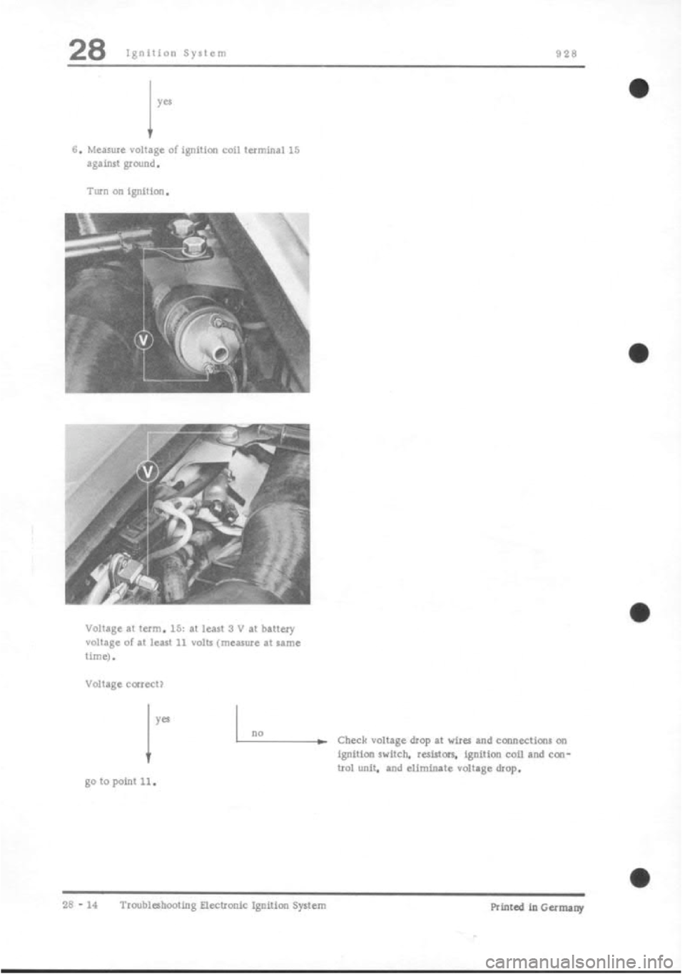 PORSCHE 928 1995  Service Repair Manual 