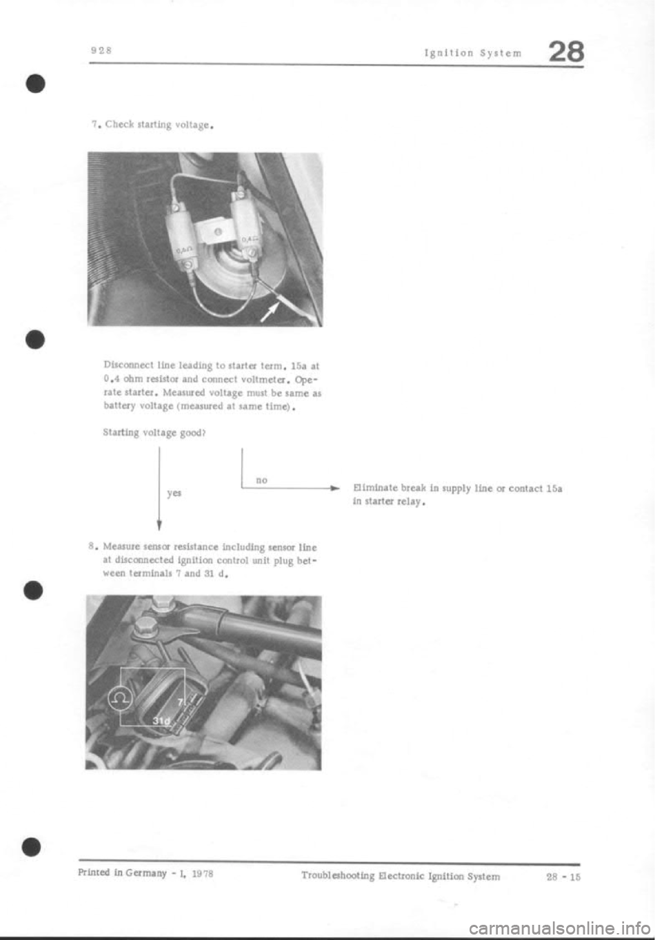 PORSCHE 928 1995  Service Repair Manual 