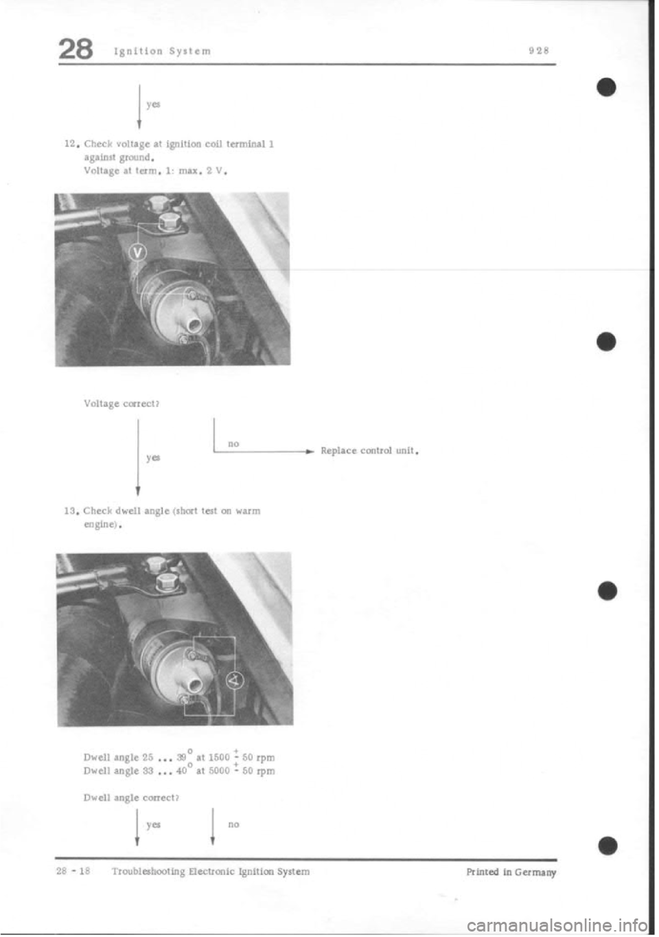 PORSCHE 928 1995  Service Repair Manual 