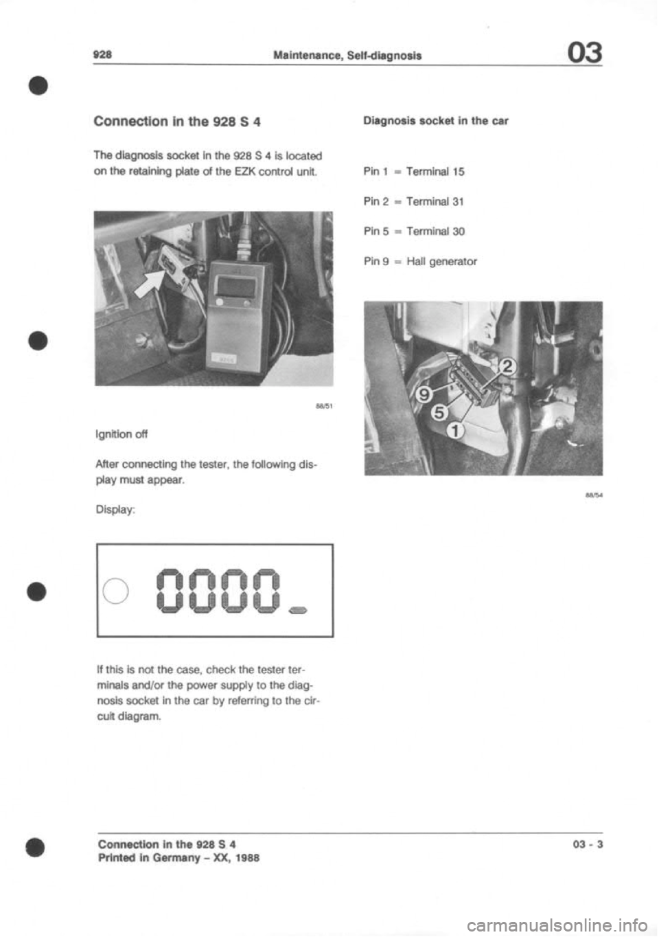 PORSCHE 928 1995  Service Repair Manual 