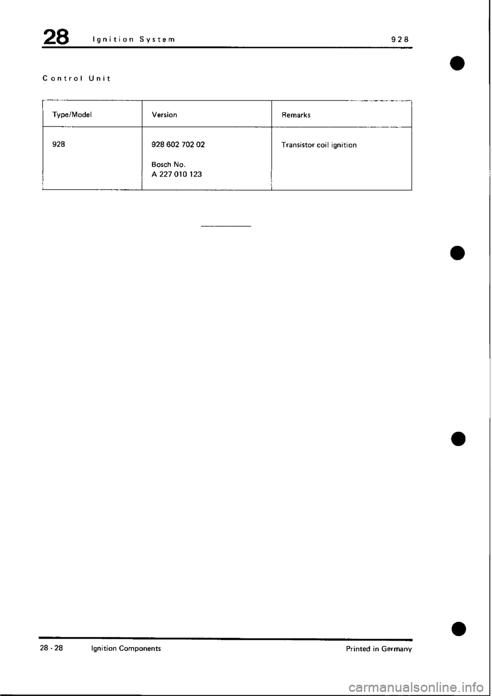 PORSCHE 928 1995  Service Repair Manual 
