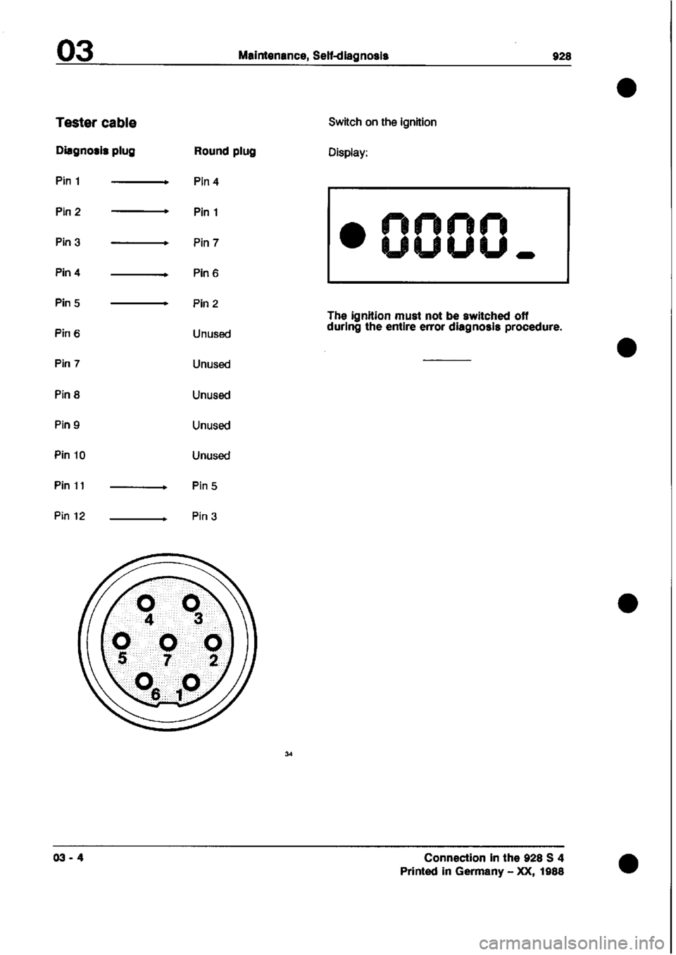 PORSCHE 928 1995  Service Repair Manual 