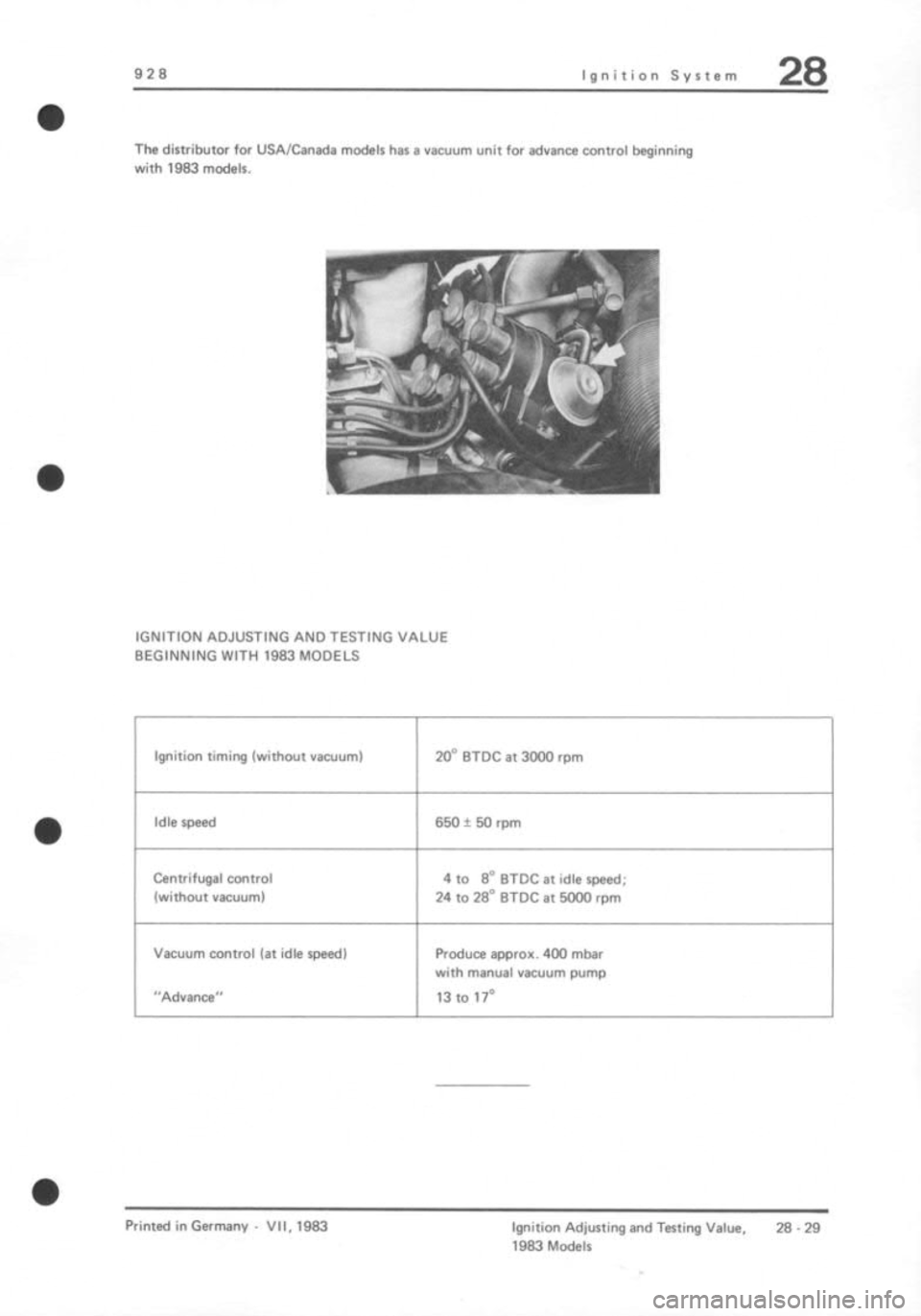 PORSCHE 928 1995  Service Repair Manual 