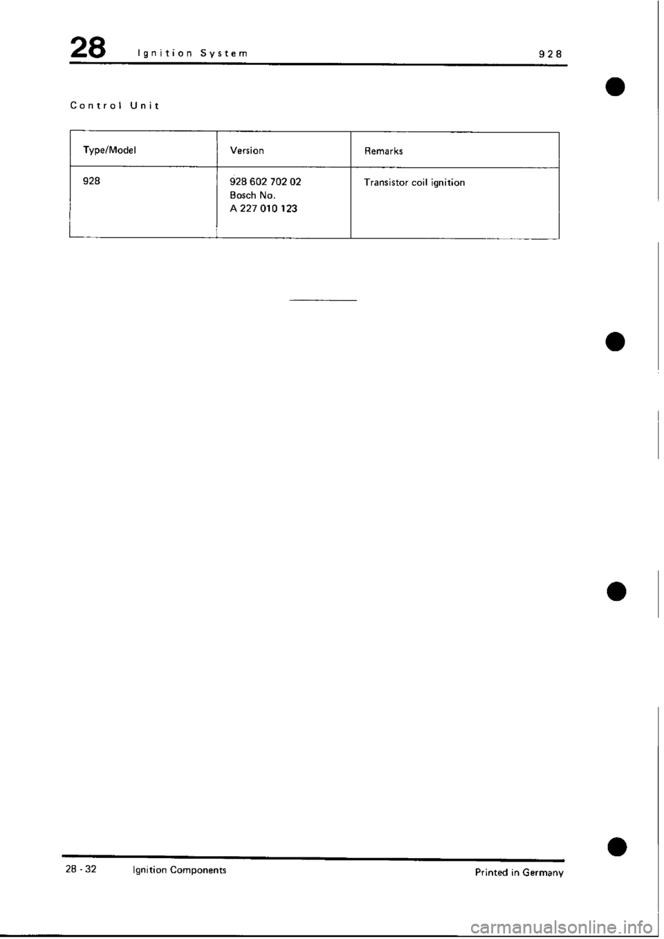 PORSCHE 928 1995  Service Repair Manual 