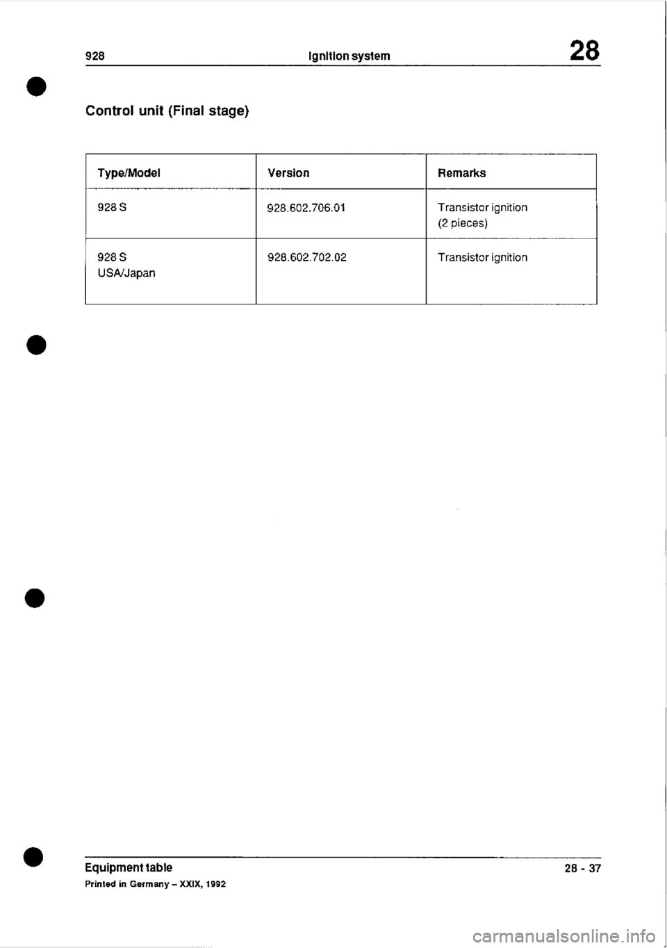 PORSCHE 928 1995  Service Repair Manual 