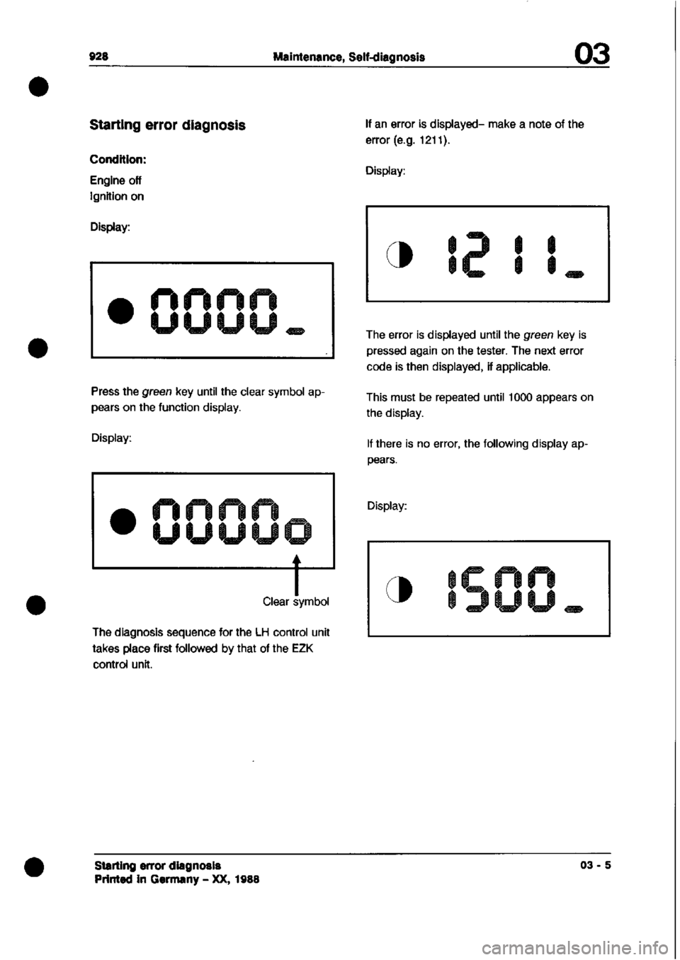 PORSCHE 928 1995  Service Repair Manual 