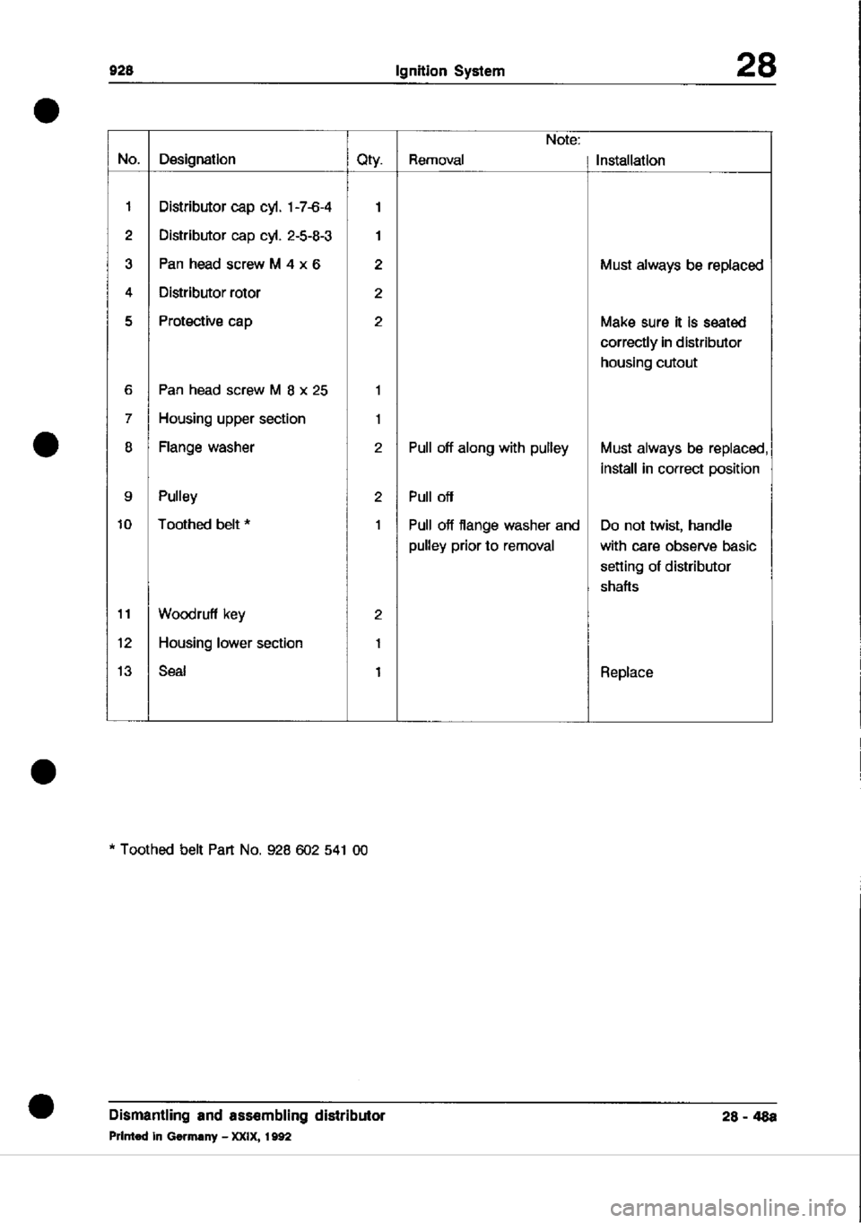 PORSCHE 928 1995  Service Repair Manual 