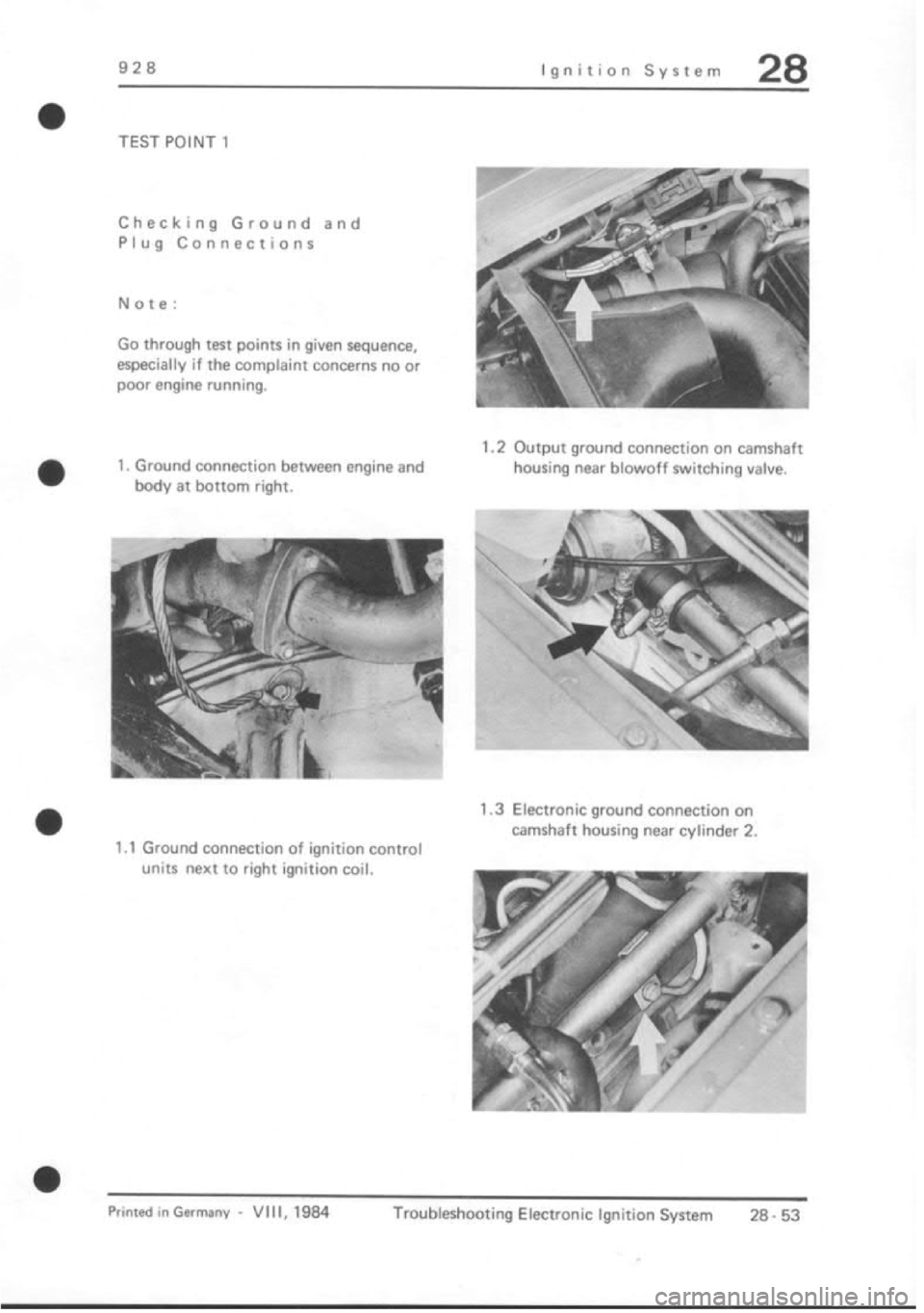 PORSCHE 928 1995  Service Repair Manual 