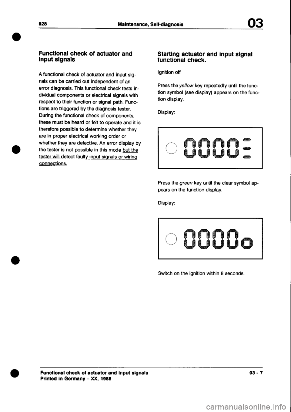 PORSCHE 928 1995  Service Repair Manual 