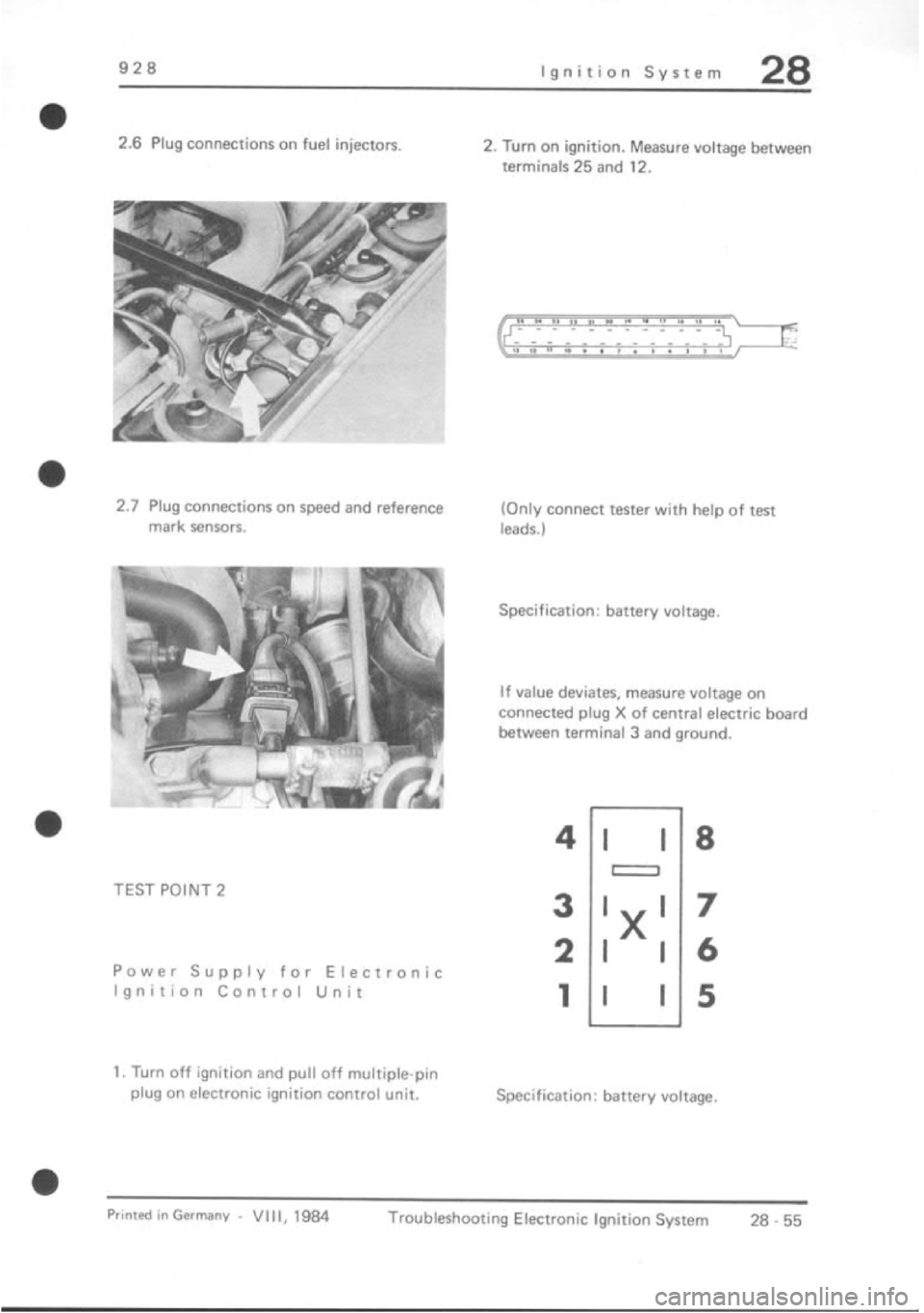 PORSCHE 928 1995  Service Repair Manual 