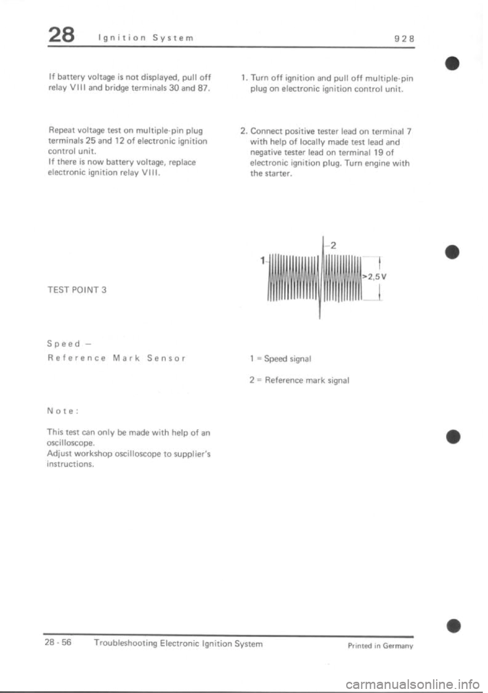 PORSCHE 928 1995  Service Repair Manual 