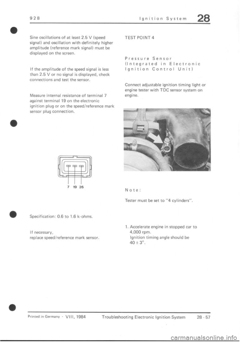 PORSCHE 928 1995  Service Repair Manual 