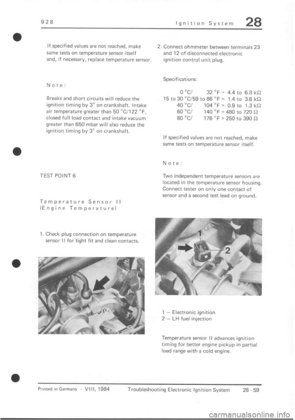 PORSCHE 928 1995  Service Repair Manual 
