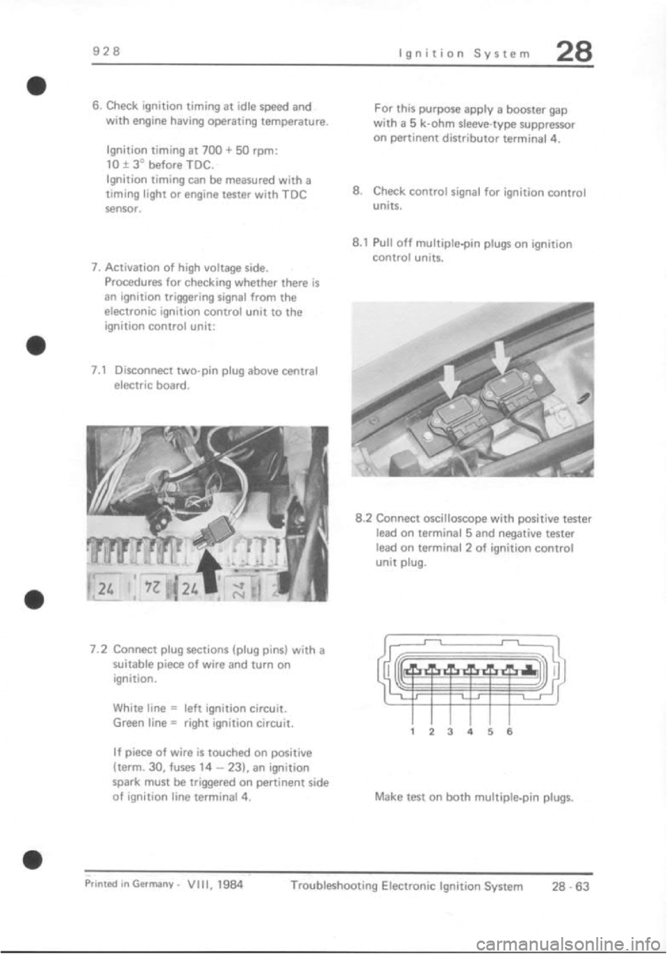 PORSCHE 928 1995  Service Repair Manual 
