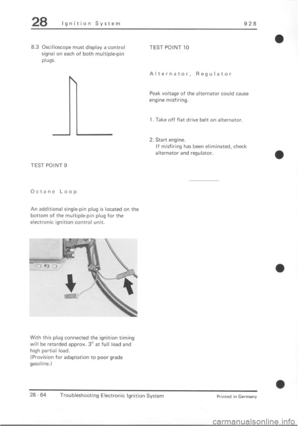 PORSCHE 928 1995  Service Repair Manual 