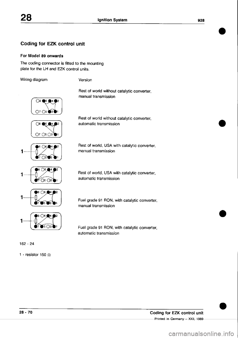 PORSCHE 928 1995  Service Repair Manual 