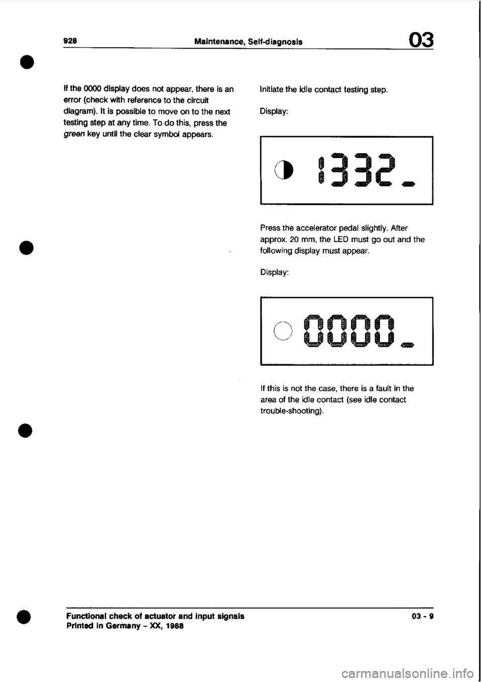 PORSCHE 928 1995  Service Repair Manual 
