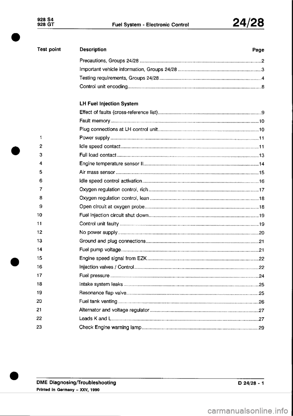 PORSCHE 928 1995  Service Repair Manual 
