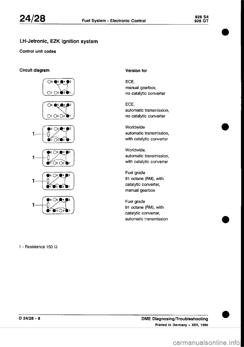 PORSCHE 928 1995  Service Repair Manual 