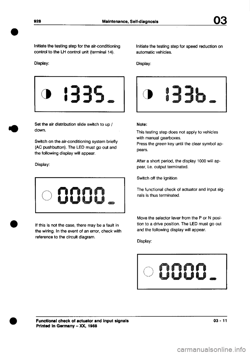 PORSCHE 928 1995  Service Repair Manual 