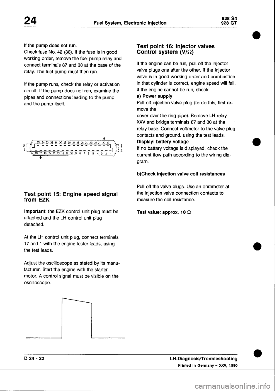 PORSCHE 928 1995  Service Repair Manual 