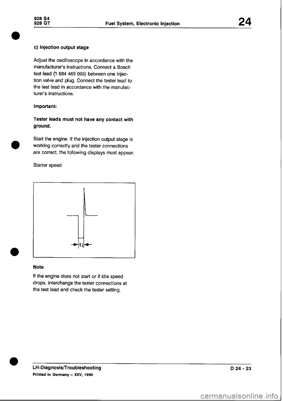 PORSCHE 928 1995  Service Repair Manual 