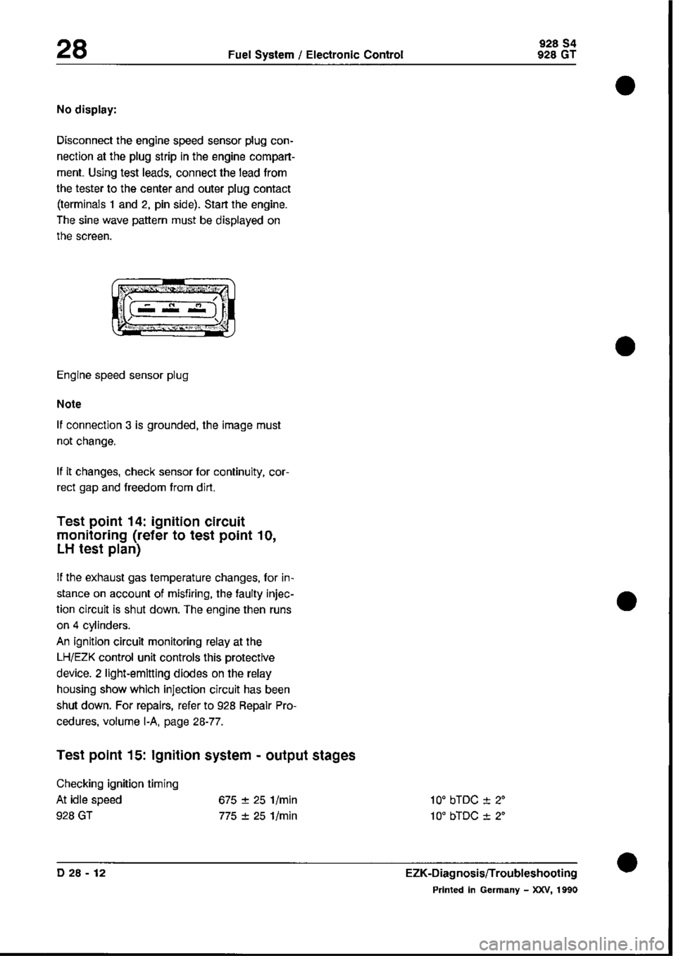 PORSCHE 928 1995  Service Repair Manual 