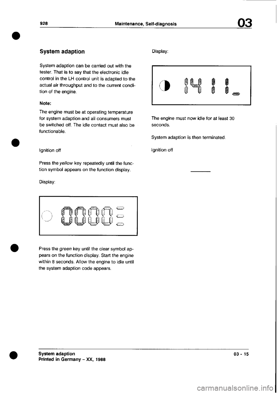 PORSCHE 928 1995  Service Repair Manual 