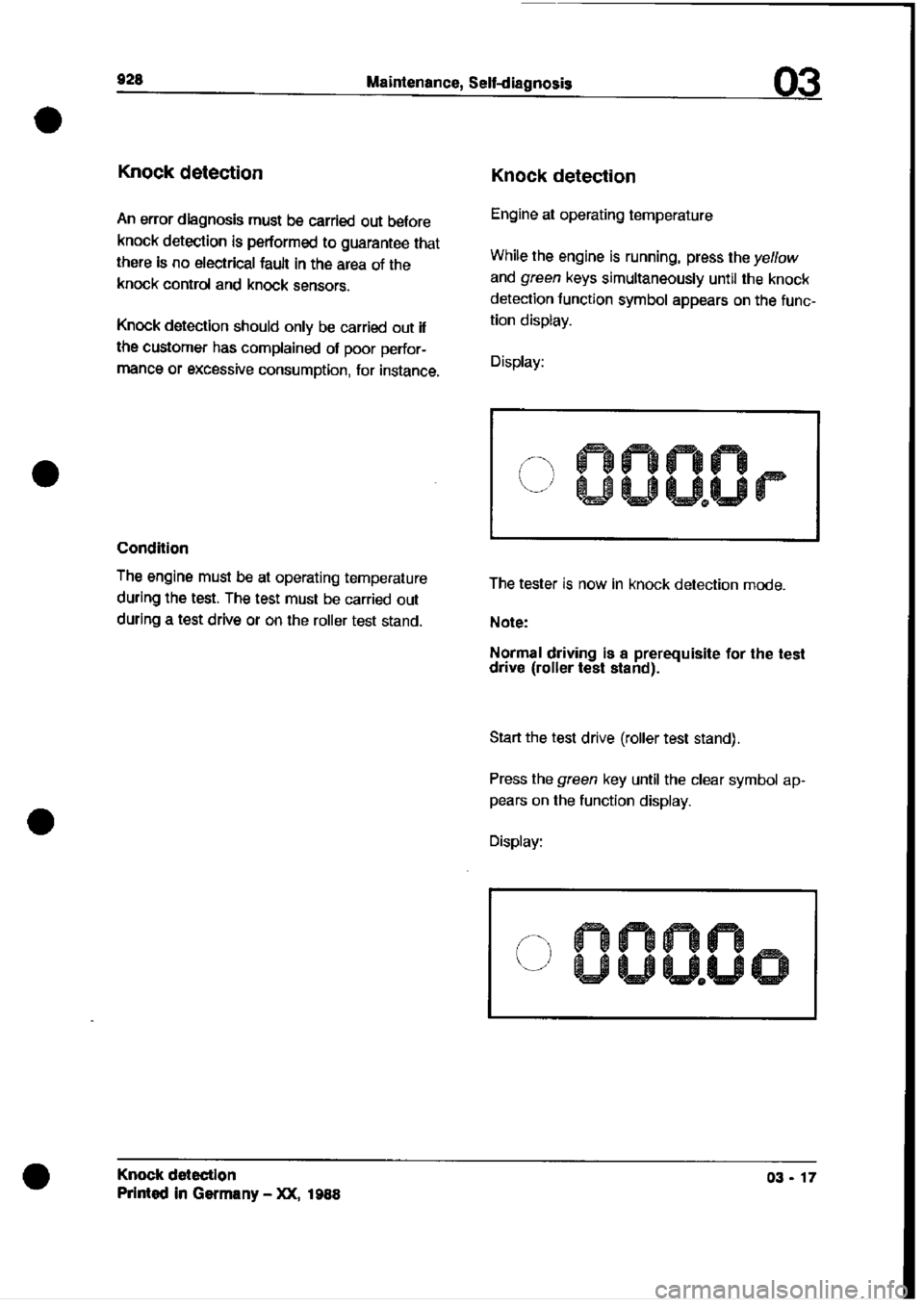 PORSCHE 928 1995  Service Repair Manual 