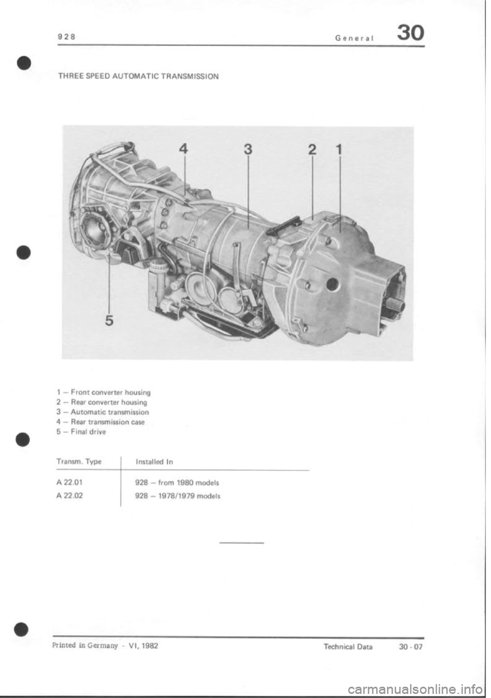 PORSCHE 928 1995  Service Repair Manual 