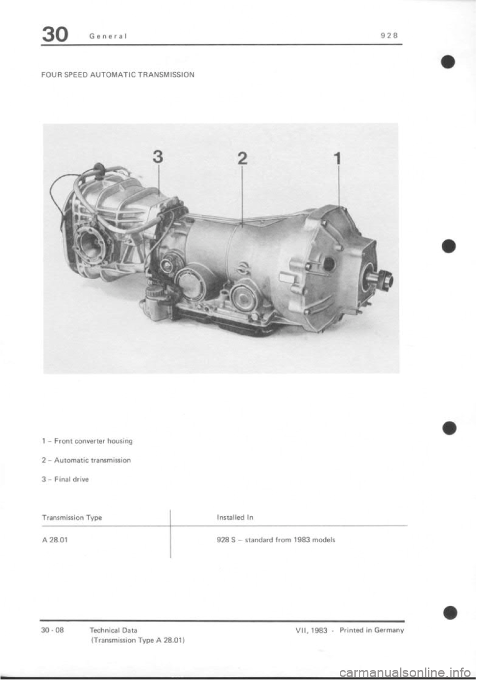 PORSCHE 928 1995  Service Repair Manual 