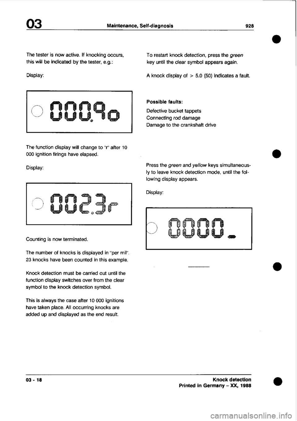PORSCHE 928 1995  Service Repair Manual 