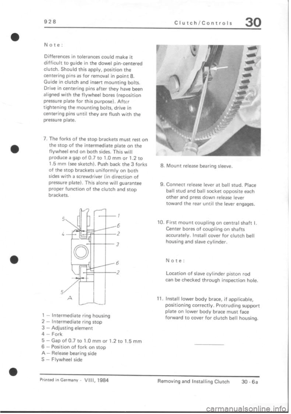 PORSCHE 928 1995  Service Repair Manual 