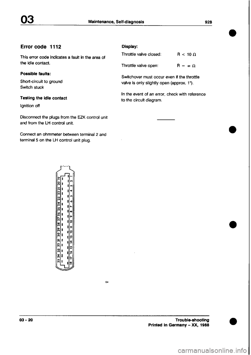 PORSCHE 928 1995  Service Repair Manual 