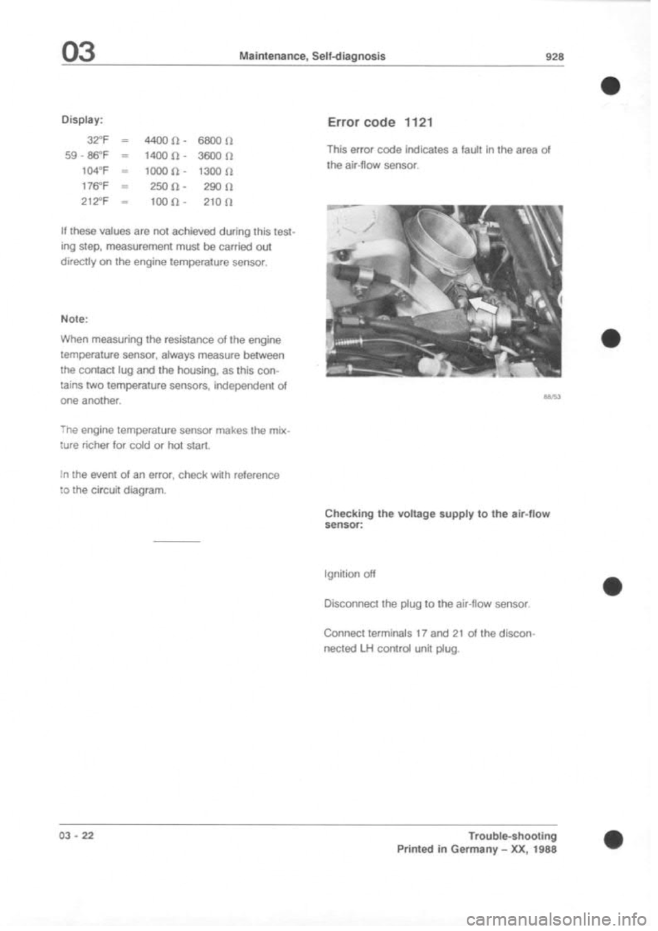 PORSCHE 928 1995  Service Repair Manual 
