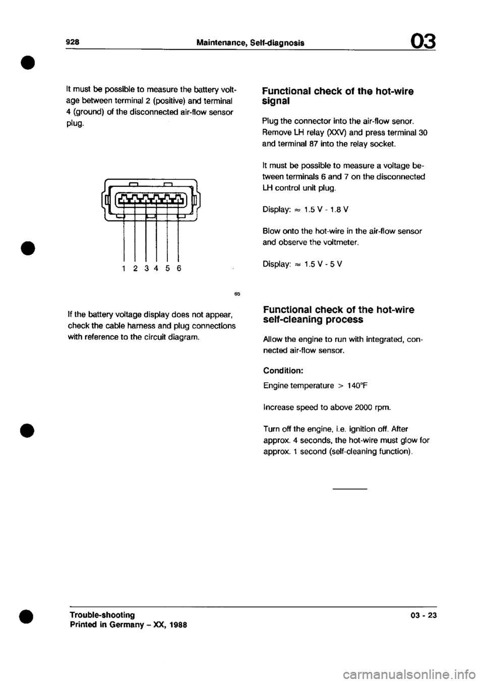 PORSCHE 928 1995  Service Repair Manual 