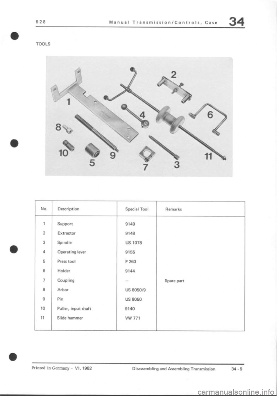 PORSCHE 928 1995  Service Repair Manual 
