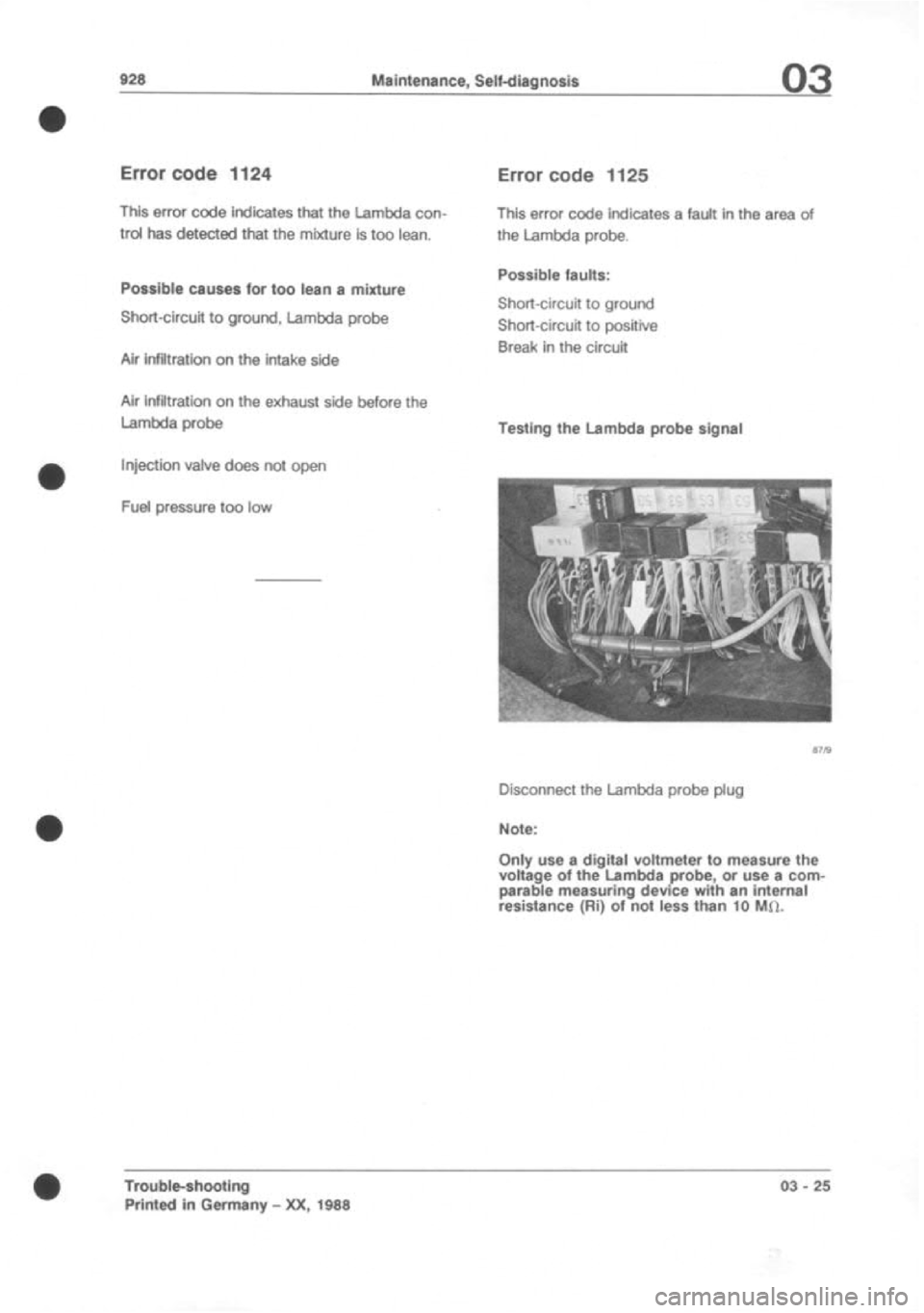 PORSCHE 928 1995  Service Repair Manual 