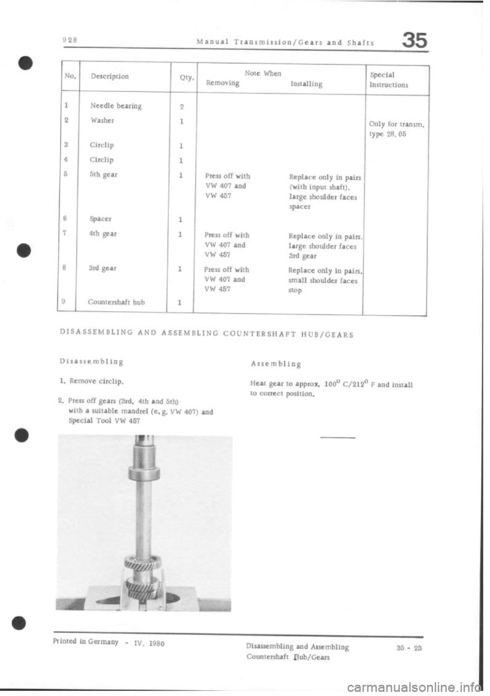 PORSCHE 928 1995  Service Repair Manual 